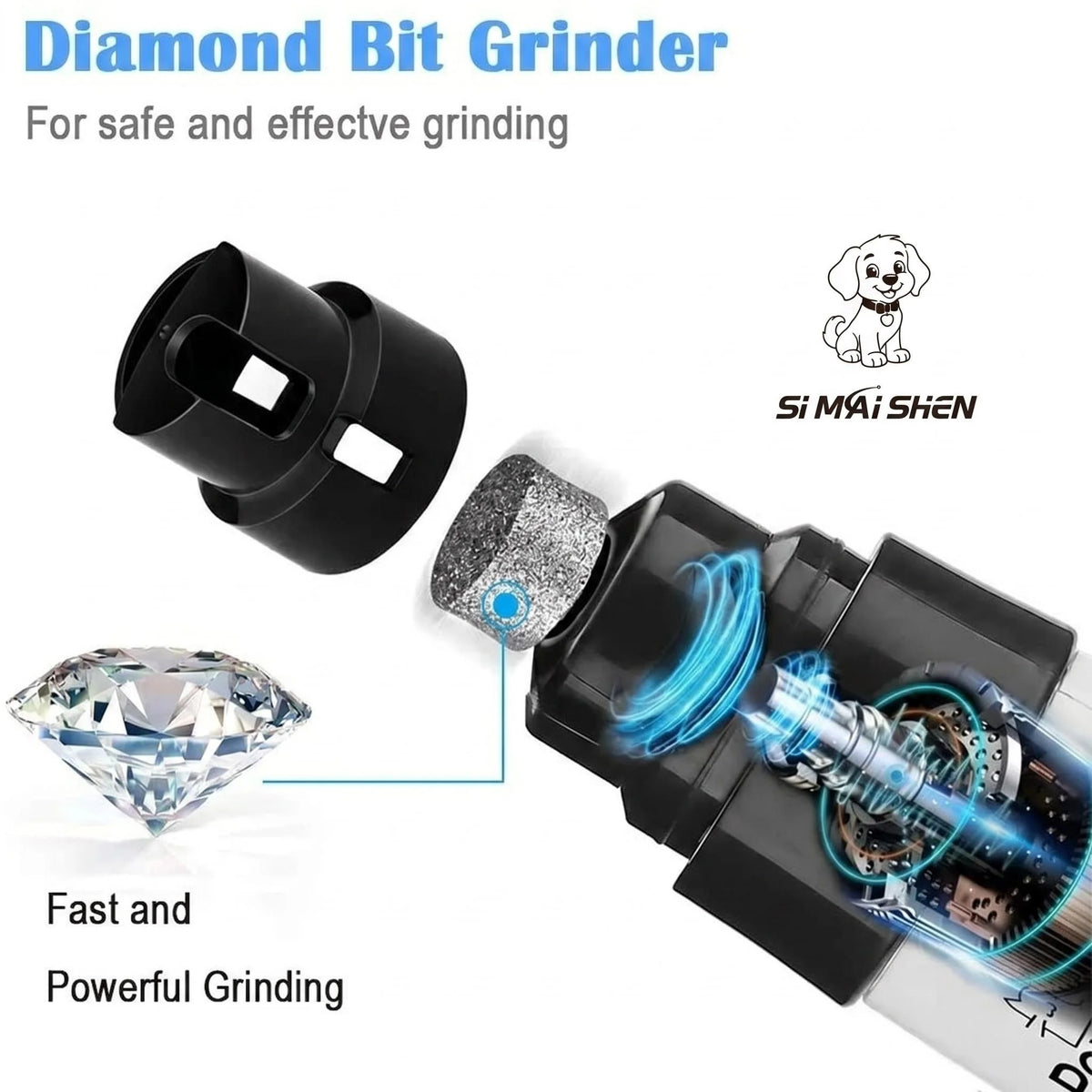 USB Rechargeable Dog Nail Grinder